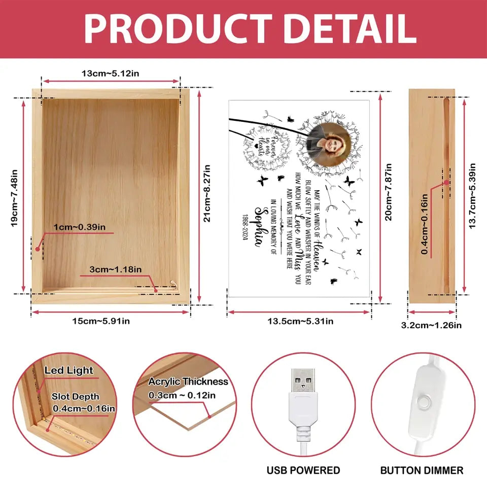 How Much We Love And Miss You And Wish That You Were Here - Personalized Frame Light Box - CF-FLB21
