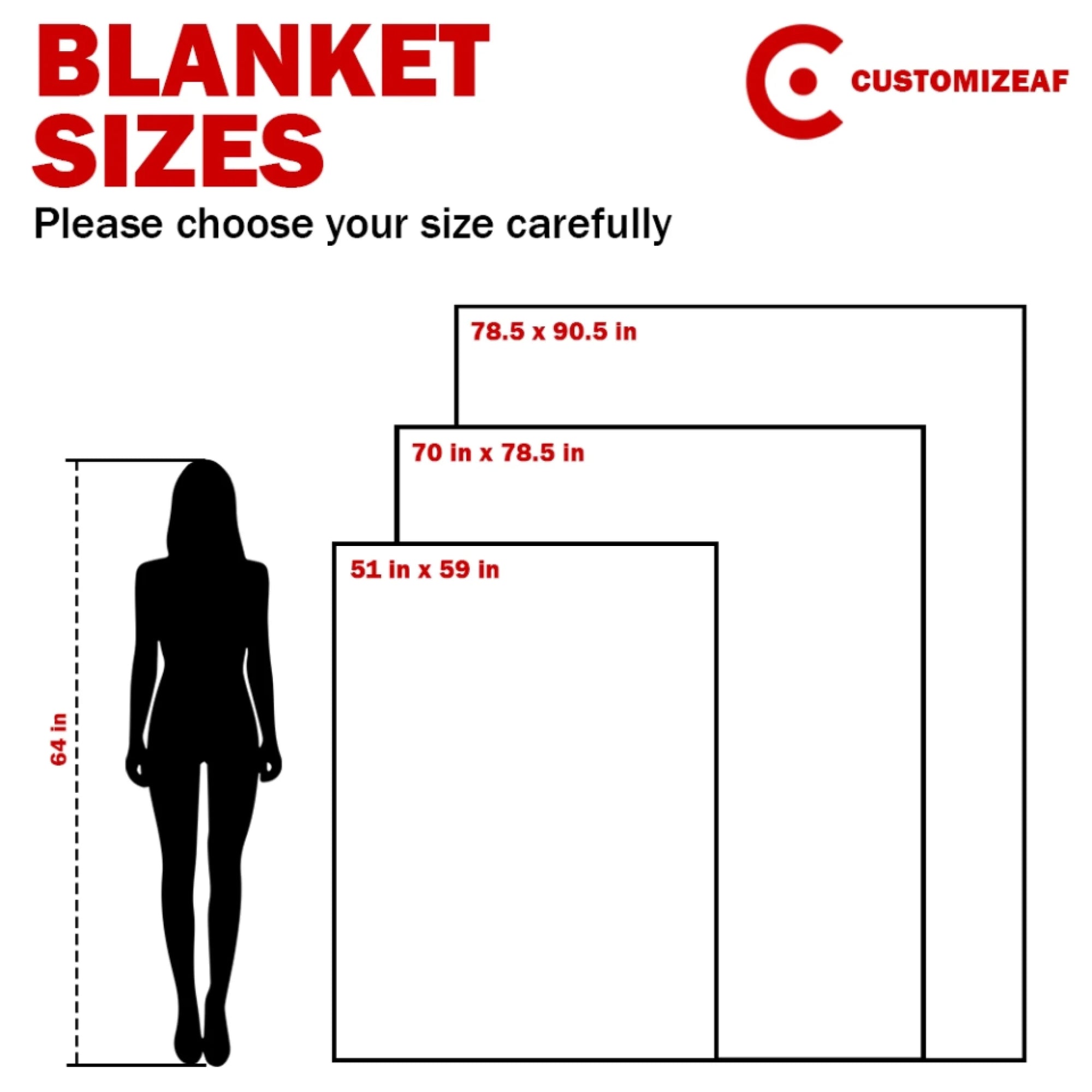 Wrap Yourself Up In This And Know I'm Here - Personalized Blanket, Loss Of Loved One Gift